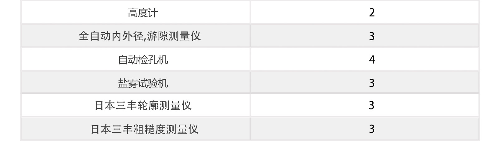 產(chǎn)品公共詳情頁6_11